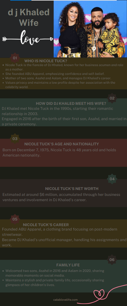 An infographic on d j Khaled Wife